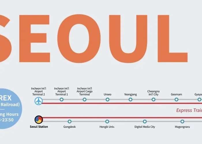 Yongsan,itaewon, Haebangchon, Gangnam 20minutes,n Tower, Station, River * 서울특별시